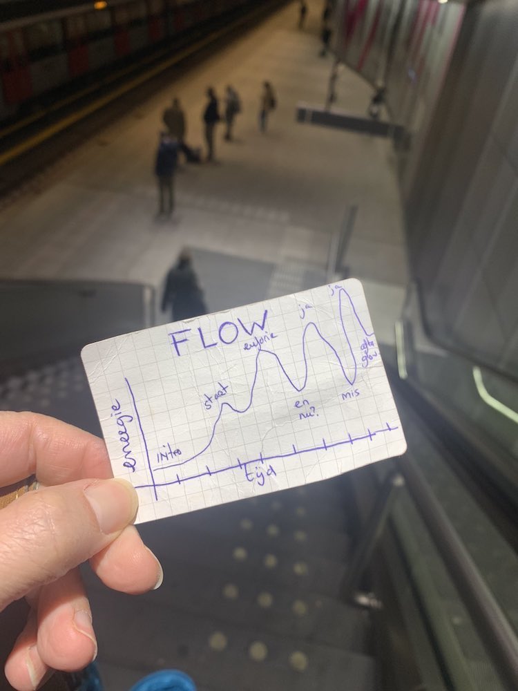 Flow op een usem-kaartje